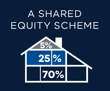 A shared equity scheme