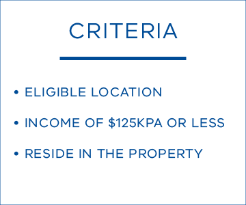 Criteria: Eligible location; income of $125kPA or less; reside in the property.