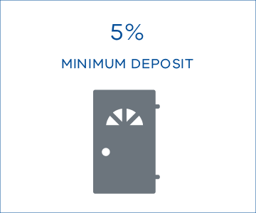 5% minimum deposity