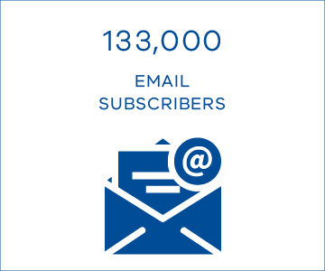 133,000 email subscribers
