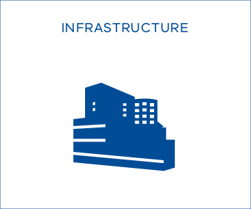 Icon showing infrastructure